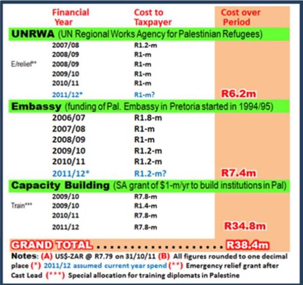 ANC HAMAS - ex MyShtetl
