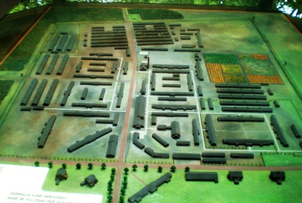 Kamp Westerbork model