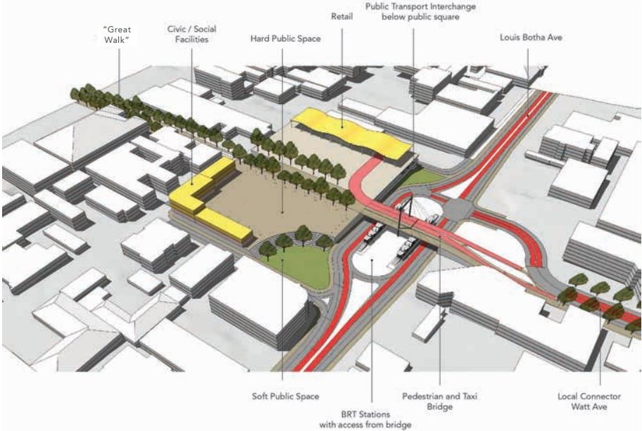 Louis Botha - major station