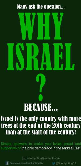 Spotlighting - Why Israel